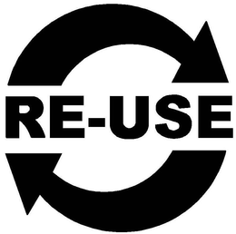 RE-USE trademark
