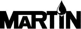 MARTIN trademark