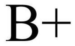 B+ trademark