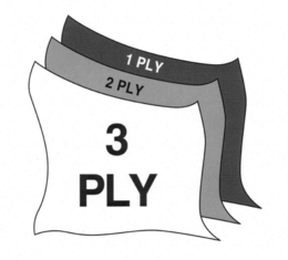 1 PLY 2 PLY 3 PLY trademark