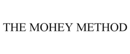 THE MOHEY METHOD trademark