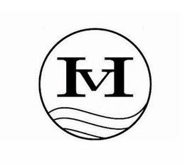 HV trademark