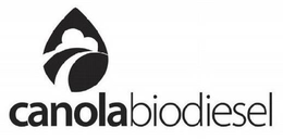 CANOLABIODIESEL trademark