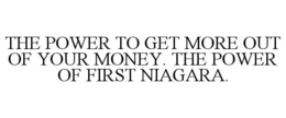 THE POWER TO GET MORE OUT OF YOUR MONEY. THE POWER OF FIRST NIAGARA. trademark