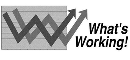 WW WHAT'S WORKING! trademark
