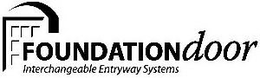 FOUNDATION DOOR INTERCHANGEABLE ENTRYWAY SYSTEMS trademark