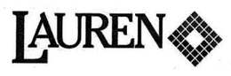 LAUREN trademark