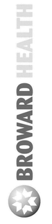 BROWARD HEALTH trademark