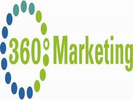 360° MARKETING trademark