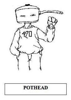 POTHEAD 420 trademark