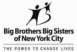 BIG BROTHERS BIG SISTERS OF NEW YORK CITY THE POWER TO CHANGE LIVES trademark