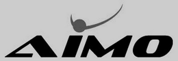 AIMO trademark