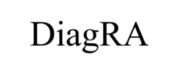 DIAGRA trademark
