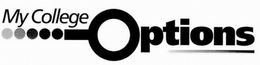 MY COLLEGE OPTIONS trademark