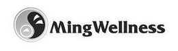 MINGWELLNESS trademark