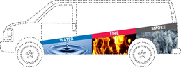 WATER FIRE SMOKE trademark
