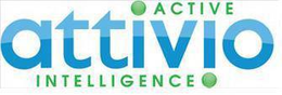 ATTIVIO ACTIVE INTELLIGENCE trademark