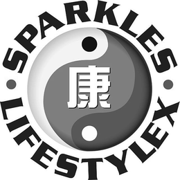 SPARKLES LIFESTYLEX trademark