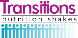 TRANSITIONS NUTRITION SHAKES trademark