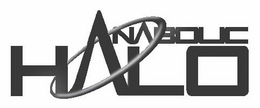 ANABOLIC HALO trademark