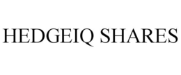 HEDGEIQ SHARES trademark