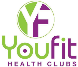 YF YOUFIT HEALTH CLUBS trademark