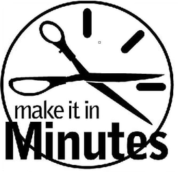 MAKE IT IN MINUTES trademark
