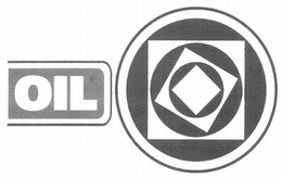 OIL trademark