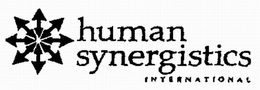 HUMAN SYNERGISTICS INTERNATIONAL trademark
