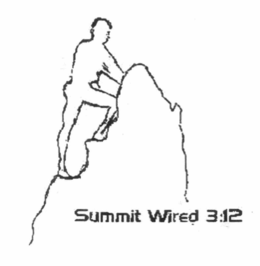 SUMMIT WIRED 3:12 trademark