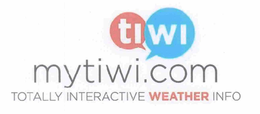 TIWI MYTIWI.COM TOTALLY INTERACTIVE WEATHER INFO trademark