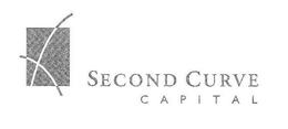 SECOND CURVE CAPITAL trademark