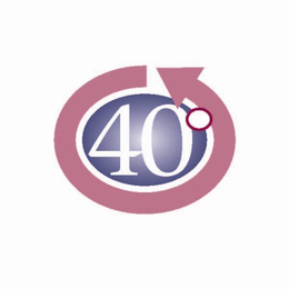 40 trademark