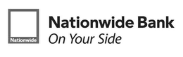 NATIONWIDE NATIONWIDE BANK ON YOUR SIDE trademark
