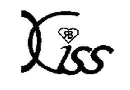 RB KISS trademark