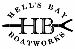 HELL'S BAY BOATWORKS HB trademark