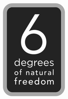 6 DEGREES OF NATURAL FREEDOM trademark