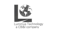 L LUMMUS TECHNOLOGY A CB&I COMPANY trademark