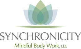 SYNCHRONICITY MINDFUL BODY WORK, LLC trademark