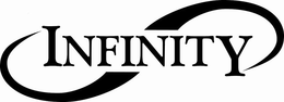 INFINITY trademark