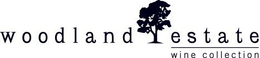 WOODLAND ESTATE WINE COLLECTION trademark