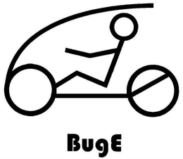BUGE trademark