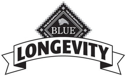 BLUE LONGEVITY THE BLUE BUFFALO CO. trademark