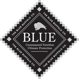 BLUE UNSURPASSED NUTRITION ULTIMATE PROTECTION THE BLUE BUFFALO CO. THE BLUE BUFFALO CO. THE BLUE BUFFALO CO. THE BLUE BUFFALO CO. trademark