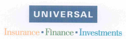 UNIVERSAL INSURANCE FINANCE INVESTMENTS trademark