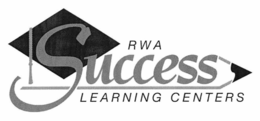 RWA SUCCESS LEARNING CENTERS trademark