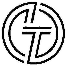 CDT trademark