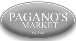 PAGANO'S MARKET EST. 1962 trademark