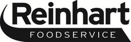 REINHART FOODSERVICE trademark