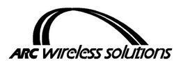 ARC WIRELESS SOLUTIONS trademark